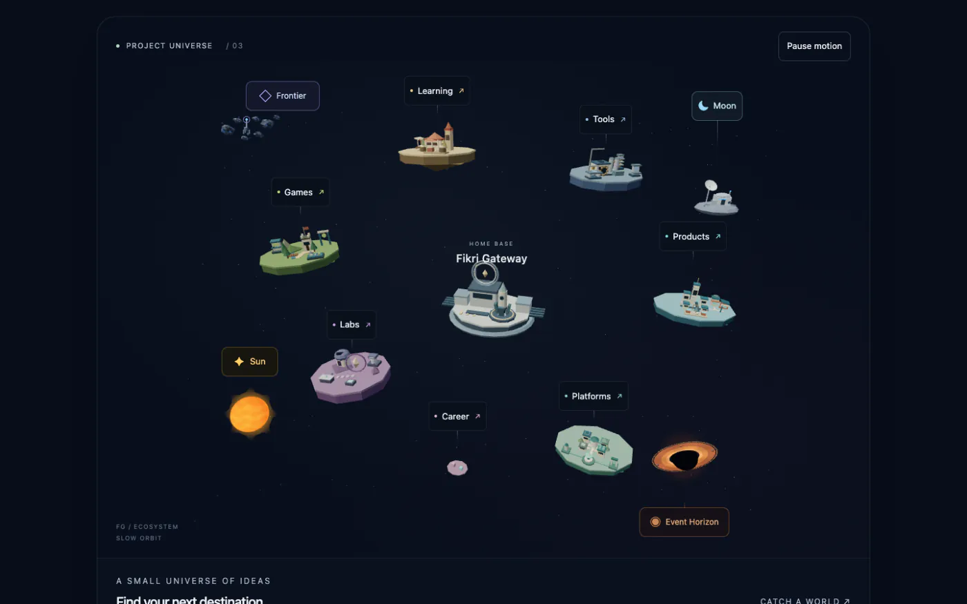 Preview of Gateway Universe